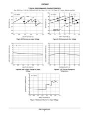 CAT3637HV3-GT2 datasheet.datasheet_page 5