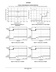 CAT3637HV3-GT2 datasheet.datasheet_page 6