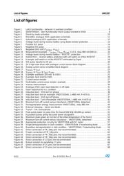 VND5T100LAJTR-E datasheet.datasheet_page 6