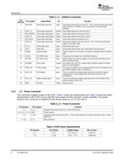 TLC5940QRHBREP datasheet.datasheet_page 4