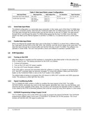 TLC5940QRHBREP datasheet.datasheet_page 6