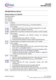 XMC4500F100K1024ACXQSA1 数据规格书 5