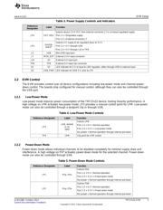 TRF37A32EVM datasheet.datasheet_page 3