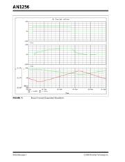 TC1412NEOA datasheet.datasheet_page 6