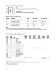 HSMS-2808-TR2 数据规格书 2