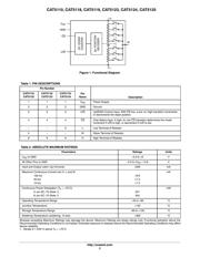 CAT5119SDI-50GT3 数据规格书 2