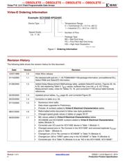XCV300E-6BG432I 数据规格书 4