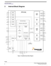MMPF0100F1EPR2 datasheet.datasheet_page 6