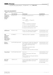 RC1206DR-07150KL datasheet.datasheet_page 5