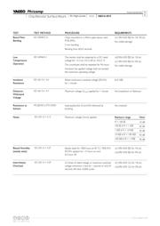 RC0603FR072K15 datasheet.datasheet_page 6