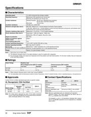 D2F-01L26 datasheet.datasheet_page 2