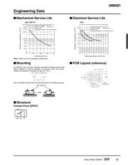 D2F-01L26 datasheet.datasheet_page 3