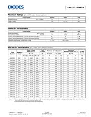 SMAZ8V2 数据规格书 2