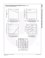 FOD8523SD datasheet.datasheet_page 6