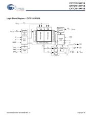 CY7C1514KV18-333BZC datasheet.datasheet_page 2