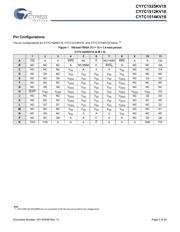 CY7C1514KV18-333BZC datasheet.datasheet_page 5