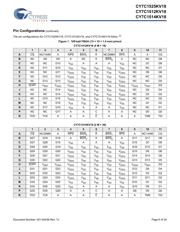 CY7C1514KV18-333BZC datasheet.datasheet_page 6