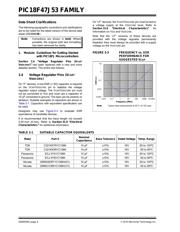 PIC18LF47J53T-I/PT datasheet.datasheet_page 6