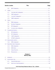 MKV30F64VLF10 datasheet.datasheet_page 5