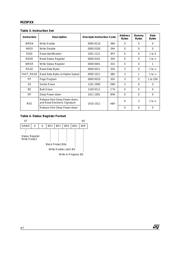 M25P20VMN3 datasheet.datasheet_page 4