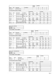 FSA1157P6X datasheet.datasheet_page 4