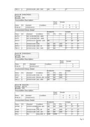 FSA1157P6X datasheet.datasheet_page 5