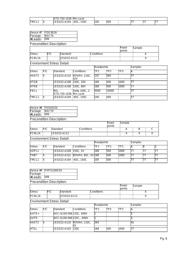 FSA1157P6X datasheet.datasheet_page 6