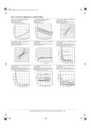 AQV214A datasheet.datasheet_page 4