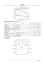 A5645 datasheet.datasheet_page 2