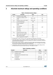 TL1431ACZ datasheet.datasheet_page 4