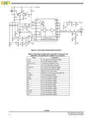 MW7IC2040GNR1 数据规格书 4