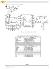 MW7IC2040GNR1 数据规格书 5