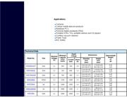 HHR650D datasheet.datasheet_page 2