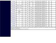 HHR650D datasheet.datasheet_page 3