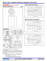 HHR650D datasheet.datasheet_page 4