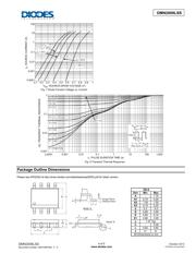DMN2009LSS-13 数据规格书 4