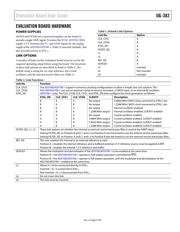 AD5700-1ACPZ-RL7 数据规格书 3