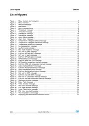 STM8L1526-EVAL datasheet.datasheet_page 4