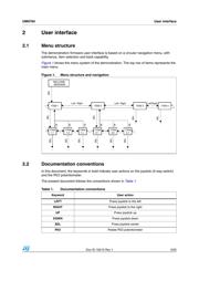 STM8L1526-EVAL datasheet.datasheet_page 5