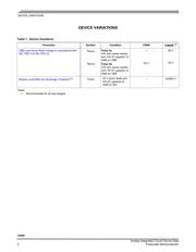 MC33660EF datasheet.datasheet_page 2