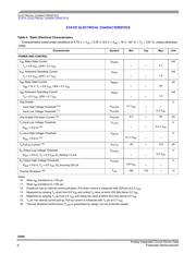 MC33660EF datasheet.datasheet_page 6