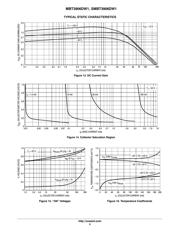 MBT3906DW1T1 datasheet.datasheet_page 5