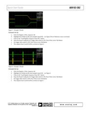 AD9102-EBZ datasheet.datasheet_page 6