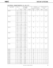 RD68S 数据规格书 3