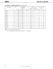 RD68S 数据规格书 4