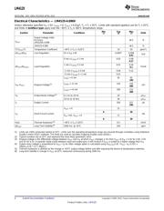 LM4125IM5-2.5/NOPB datasheet.datasheet_page 4