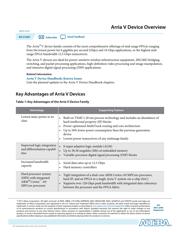 5ASXFB5H4F40I3 datasheet.datasheet_page 1