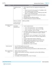 5ASXFB5H4F40I3 datasheet.datasheet_page 3