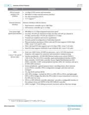 5ASXFB5H4F40I3 datasheet.datasheet_page 4
