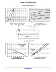 MBRS130T3G 数据规格书 3